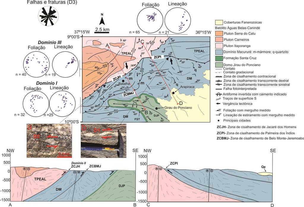Figura.3.3: Mapa geológico e da compartimentação estrutural da área de estudo e perfil geológico. Figura a) porfiroclasto tipo com movimento sinistral da ZCJH.