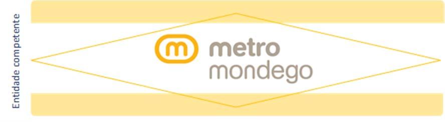 3.2.5. Infraestruturas Metro Mondego Legislação aplicável Decreto-Lei n.º 10/2002 de 24 de janeiro, com as alterações introduzidas pelo Decreto-Lei n.