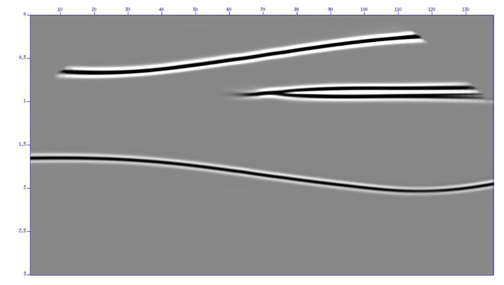 4.1.1) Comparação da Seção Sísmica do Campo de Marlim com a Resposta Sísmica do Modelo Geológico com Depósito Turbidítico Neste item será demonstrado nas Figuras 32 e 33, o Modelo geológico sintético