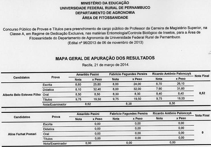 Departamento ou Unidade: DEPA