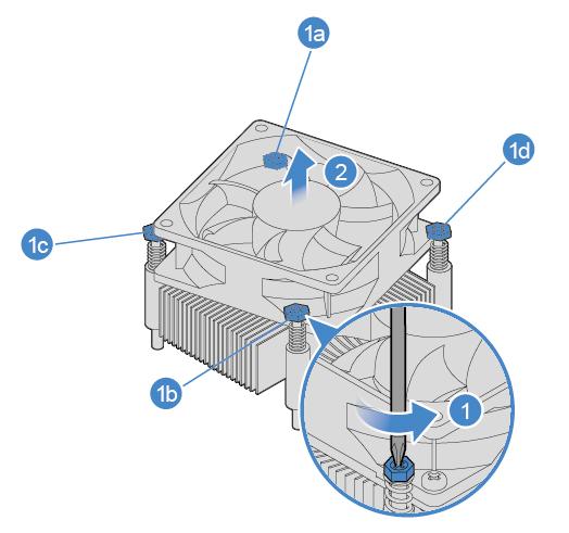 Figura 27. Remover o dissipador de calor e a ventoinha Figura 28. Instalar o dissipador de calor e a ventoinha 6. Ligar o novo cabo da ventoinha do microprocessador à placa de sistema. 7.