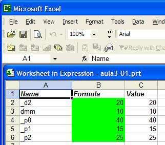 MODELING - Expression