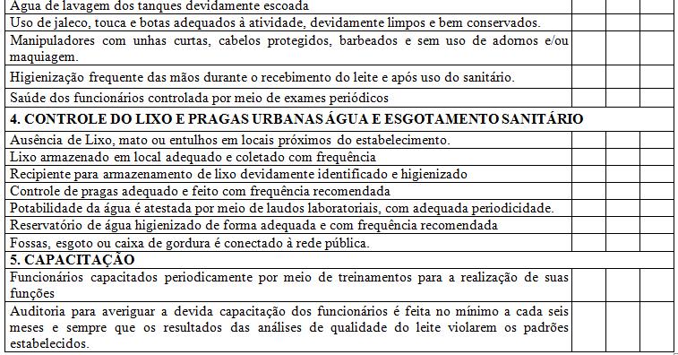 Esses produtos podem colocar em risco a saúde de quem os manipula e não garante eficiência nos