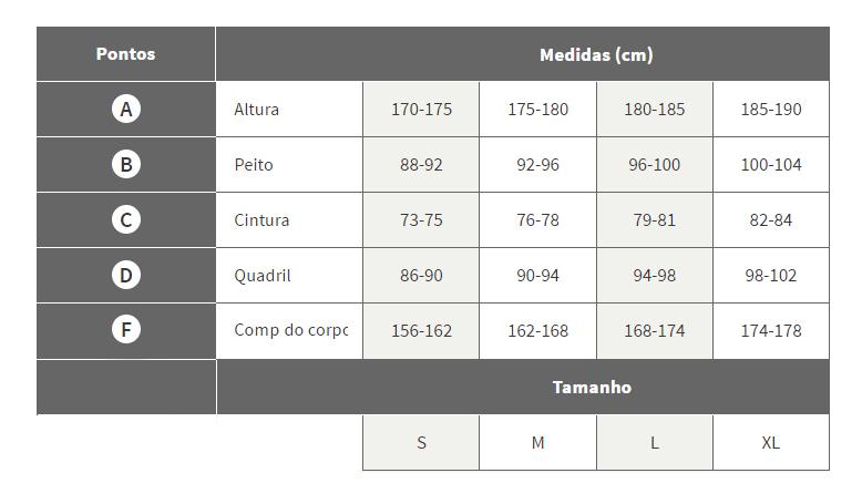 (B) Peito: Tome a medida sobre a maior parte de seu busto.