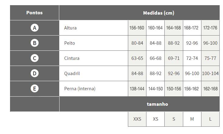 (D) Quadris: Medida em torno da parte mais larga do seu quadril.