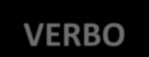 TIPOS DE PREDICADO NOMINAL VERBAL VERBO- O núcleo