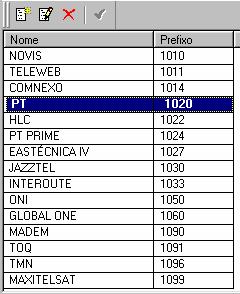 DigiCall - Taxação Telefónica Pág.66 6.9.7 Tabela dos Operadores Esta tabela só está acessível ao nível do Administrador ou Manutenção.