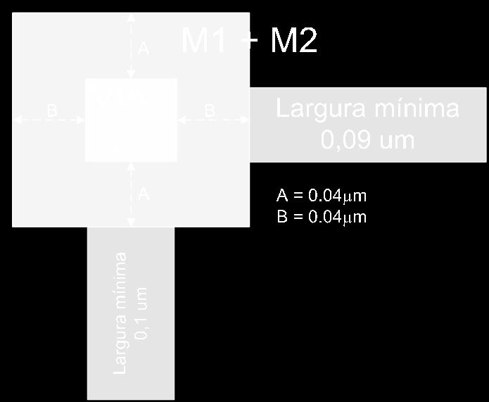 O Metal 2 tem largura de 0,1 µm com espaçamento 0,1