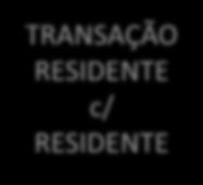 TRANSAÇÃO RESIDENTE c/ NÃO-RESIDENTE