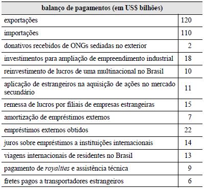 CAIU NA PROVA! 5.