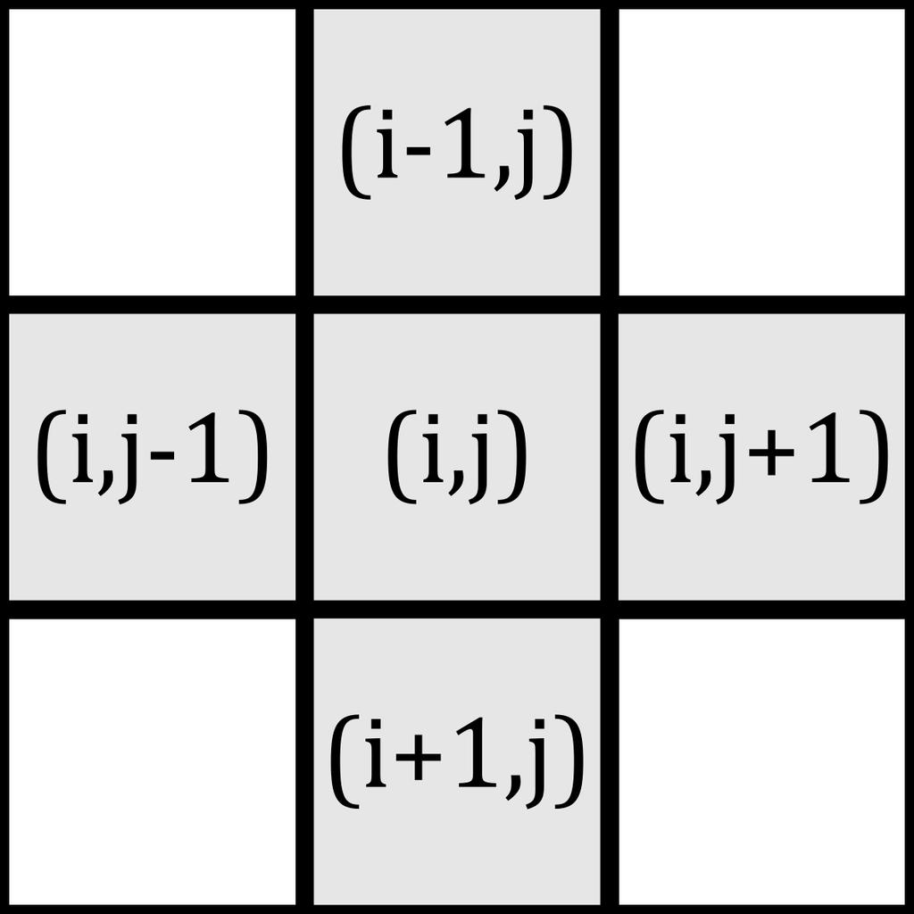 CBPF-NT-004/14 17 Antes de iniciarmos a discussão sobre a discretização da Equação (6), consideremos seu caso unidimensional (x,t): t u = x [ f ( x u) x u].