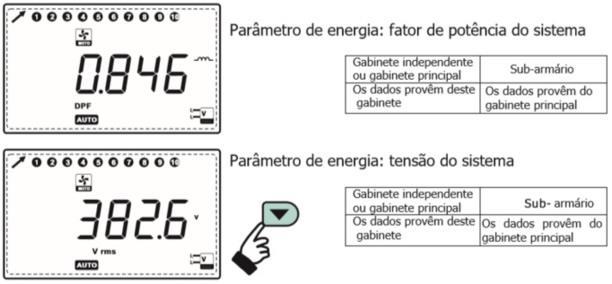 Parâmetro