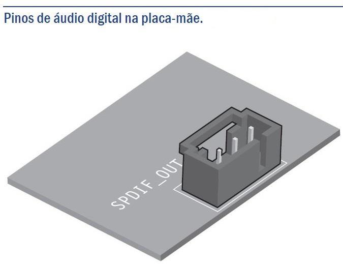 Áudio Digital Em algumas placas-mãe, as conexões SPDIF não vem soltados na placa-mãe, necessitando de uma conexão externa.