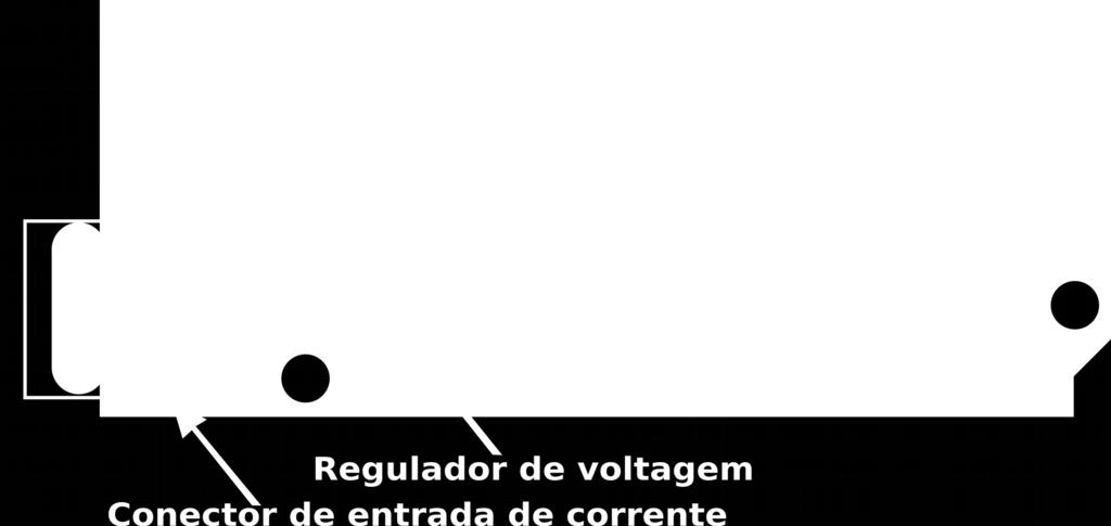 Fonte externa (transformador ou baterias) Temos o conector de entrada (jack de entrada power jack) para fontes externas, ao lado do regulador de voltagem.