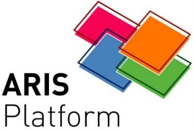 Ferramenta ARIS integrada com Solman da SAP O Aris (Architecture of Integrated Information