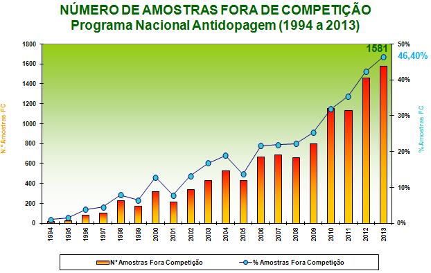 momento e em qualquer lugar, respeitando como é lógico o seu direito à privacidade e ao descanso nocturno.