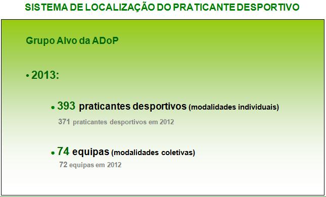 Figura 5 Na figura 5 podemos observar a constituição do grupo alvo da ADoP em 2013.