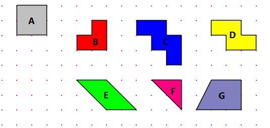 Pela técnica de sobreposição, constatou-se que a superfície retangular C coincidia com A, portanto tendo a mesma área.