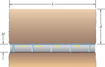 Suponha que o fio tenha um comprimento inicial de 0,80 cm, uma área da seção reta inicial de 8,0 10 12 m 2 e um volume constante durante o alongamento.