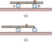 Qual é o módulo da força exercida sobre a viga (a) pelo rolamento A e (b) pelo rolamento B? A viga é empurrada para a esquerda até que a extremidade direita esteja acima do rolamento B (Fig. 12-67b).