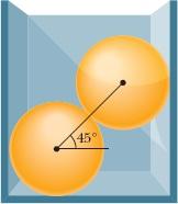 Determine o módulo da força exercida (a) pelo fundo do recipiente sobre a esfera de baixo, (b) pela parede lateral esquerda do recipiente sobre a esfera de baixo, (c) pela parede lateral direita do