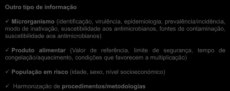 Principais resultados Outro tipo de informação Microrganismo (identificação, virulência, epidemiologia, prevalência/incidência, modo de inativação, suscetibilidade aos antimicrobianos, fontes de