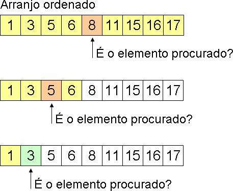 Atenção!