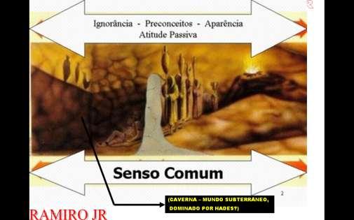 IV) ALEGORIA (OU MITO) DA CAVERNA CONFLITO INTERNO O PRISIONEIRO QUE SE LIBERTOU LUTOU