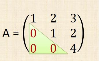 1.6) [Matriz triangular superior] É uma matriz quadrada onde todos os elementos abaixo