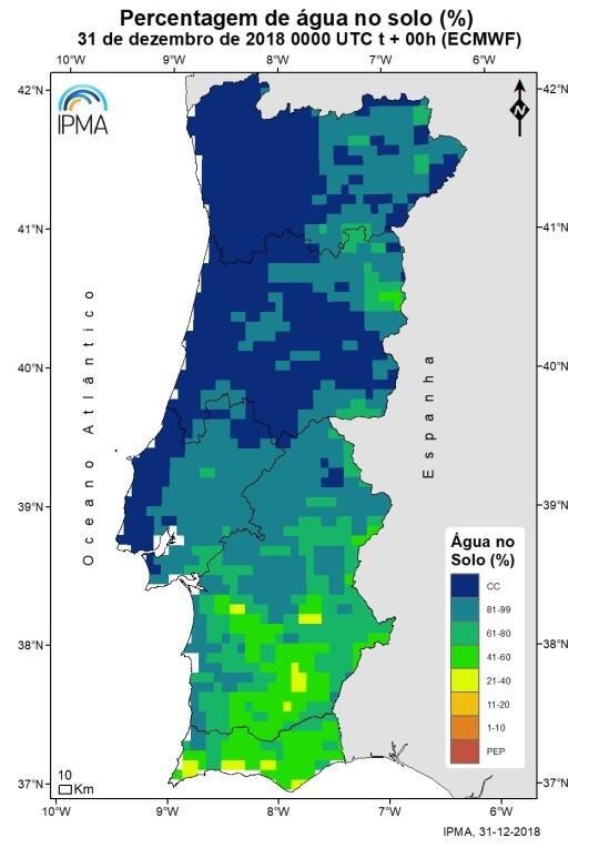 Verificou-se em relação ao final de dezembro uma diminuição da percentagem de água