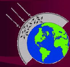 Interação da REM Solar x Atmosfera Atenuação Atmosférica = Dispersão + Absorção - Dispersão atmosférica (total/parcial) - Obstrução da REM (muda de direção-difusa) - Função: tamanho de partículas (d)