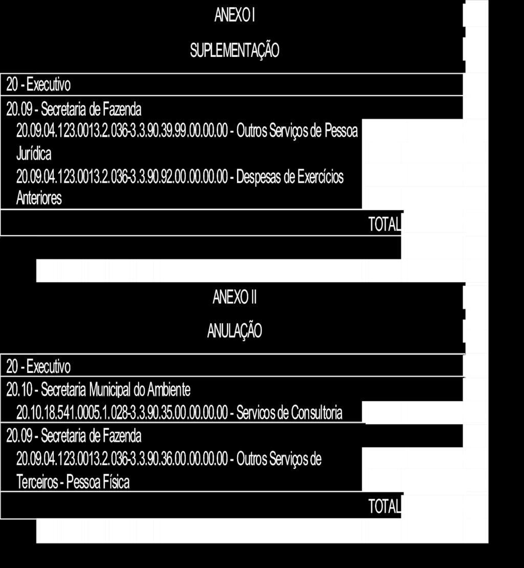 O PREFEITO MUNICIPAL DE BARRA DO PIRAI, usando de suas atribuições legais que lhe confere o artigo 4º, da Lei Municipal Nº. 2169 de 20 de dezembro de 2012.