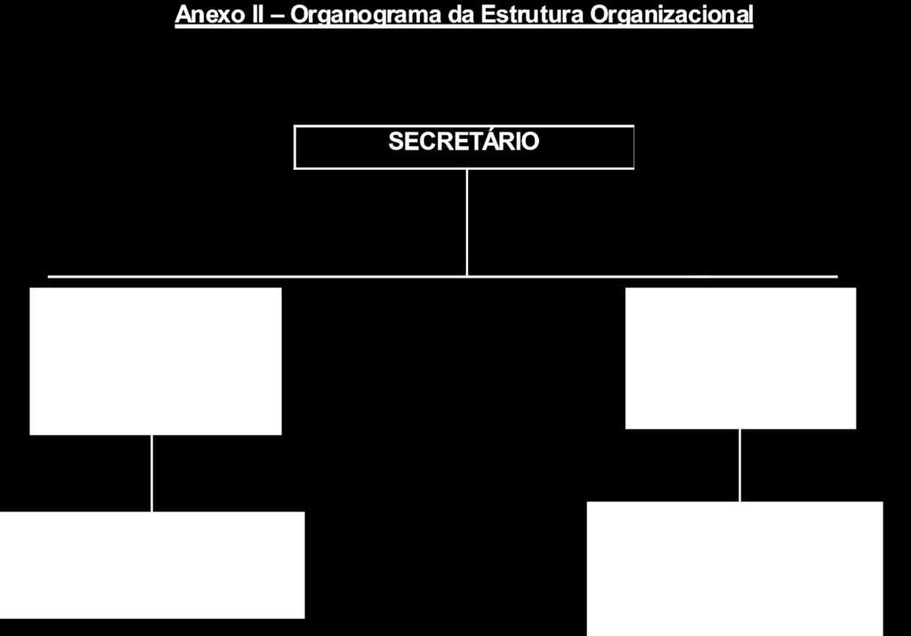 Municipal; CONSIDERANDO adequar o calendário ao melhor interesse público e objetivando não haver prejuízo para o contribuinte; CONSIDERANDO que o Chefe do Poder Executivo tem o direito e o amparo