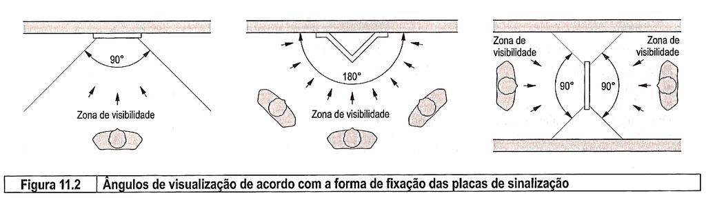 cedidos pelos arquitetos responsáveis pelas edificações e estavam, na época, para ser encaminhados para análise pelo Corpo de Bombeiros do estado.