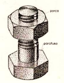 Parafusos Representação de Porcas e Parafusos Parafuso Cabeça