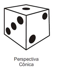 Desenho Técnico I Representação em Perspectiva Sistemas de Representação Quando olhamos para um objeto, temos a sensação de profundidade e relevo.