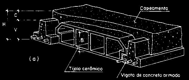 As ajes pré-fabricadas são constituídas por nervuras (também chamadas vigotas ou trihos) de concreto e armadura, bocos de enchimento e capeamento superior de concreto (Figura 74).