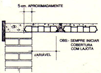 UNESP(Bauru/SP) 117 - Estruturas de Concreto I Lajes de Concreto 8 As Tabea 1 e Tabea fornecem indicações das dimensões, peso próprio e vãos ivres máimos para as ajes convencionais.