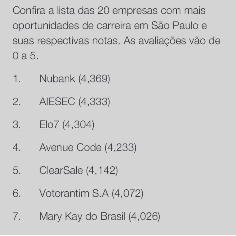 MELHOR EMPRESA PRA SE FAZER CARREIRA