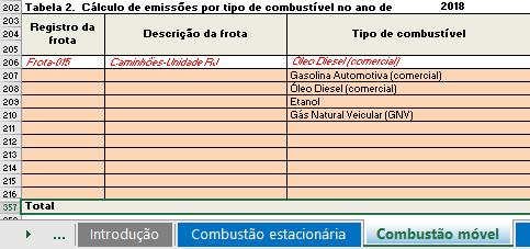 de gases de efeito estufa por transporte aéreo no ano de 2018, que deve ser preenchida quando a instituição possuir esta fonte de emissão.