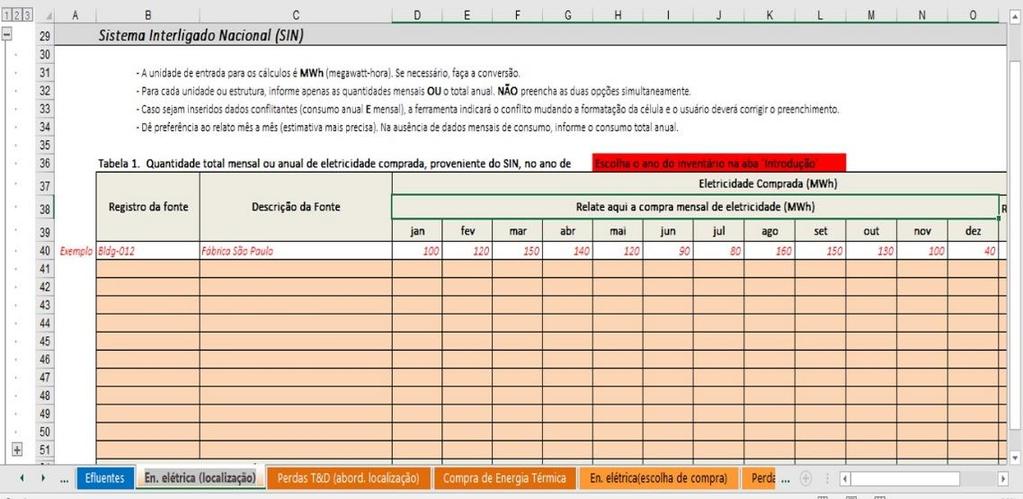 Figura 17 - Tela da opção "Sistema Interligado Nacional (SIN)" na aba En. elétrica (localização).