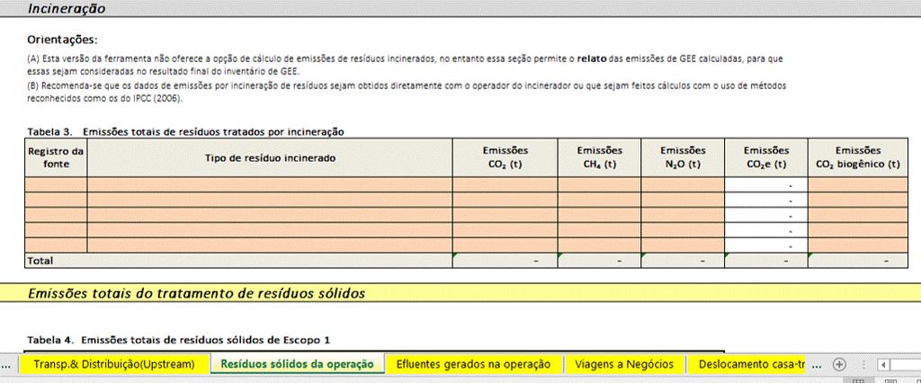 Figura 24 - Tela da opção "Incineração" na aba Resíduos sólidos da operação.