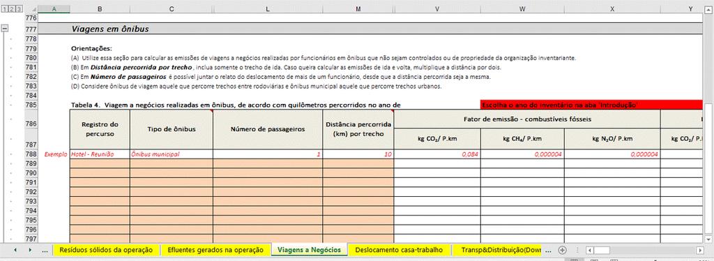 4) Para viagens de ônibus, preencha com tipo de transporte (ônibus municipal ou rodoviário), número de passageiro e distância percorrida por