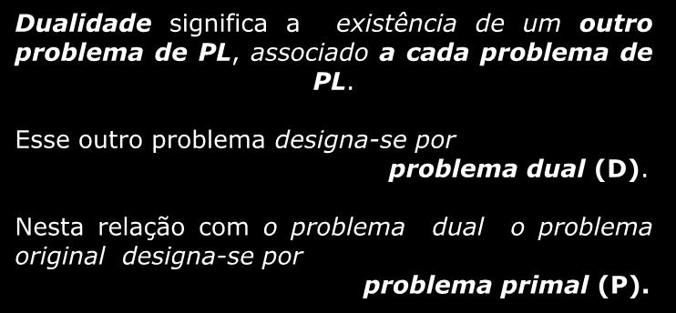 Defnção do problema dual. O que é dualdade em Programação Lnear?