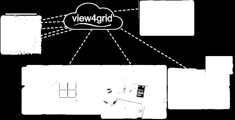 location App & Web access 20