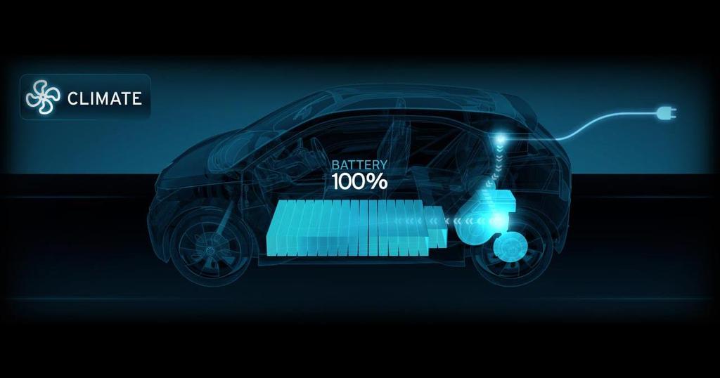 view4grid CPMS Solução para Gestão de estações de carregamento de veículos elétricos 7 O mercado automóvel está a mudar preparando o fim da era dos ICE (Internal