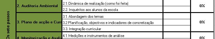 (anual)