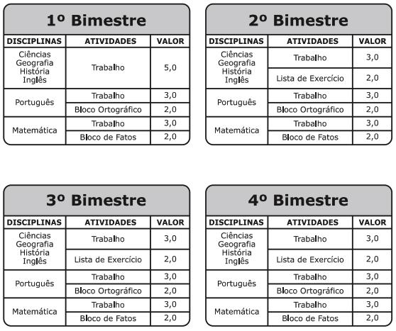 ATIVIDADES