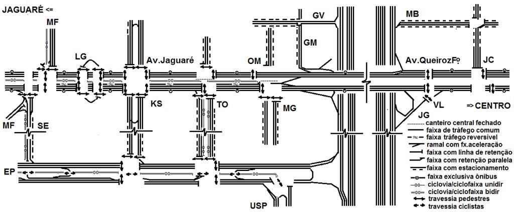 Nome: No.USP: Na Av.Jaguaré, em anos recentes, foram implantadas as faixas exclusivas para ônibus (inclusive no trecho da Pte.