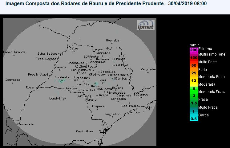 Situação das chuvas Os radares meteorológicos do IPMet/UNESP, instalados em Bauru e Presidente Prudente, não estão detectando chuvas no estado de São Paulo.
